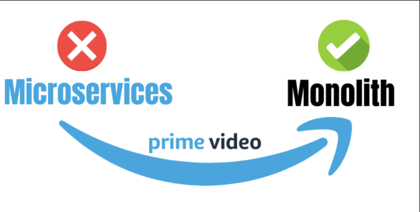 Amazon Prime Video reduced their cloud expenditures by 90% by switching from serverless to a traditional containerized design.
